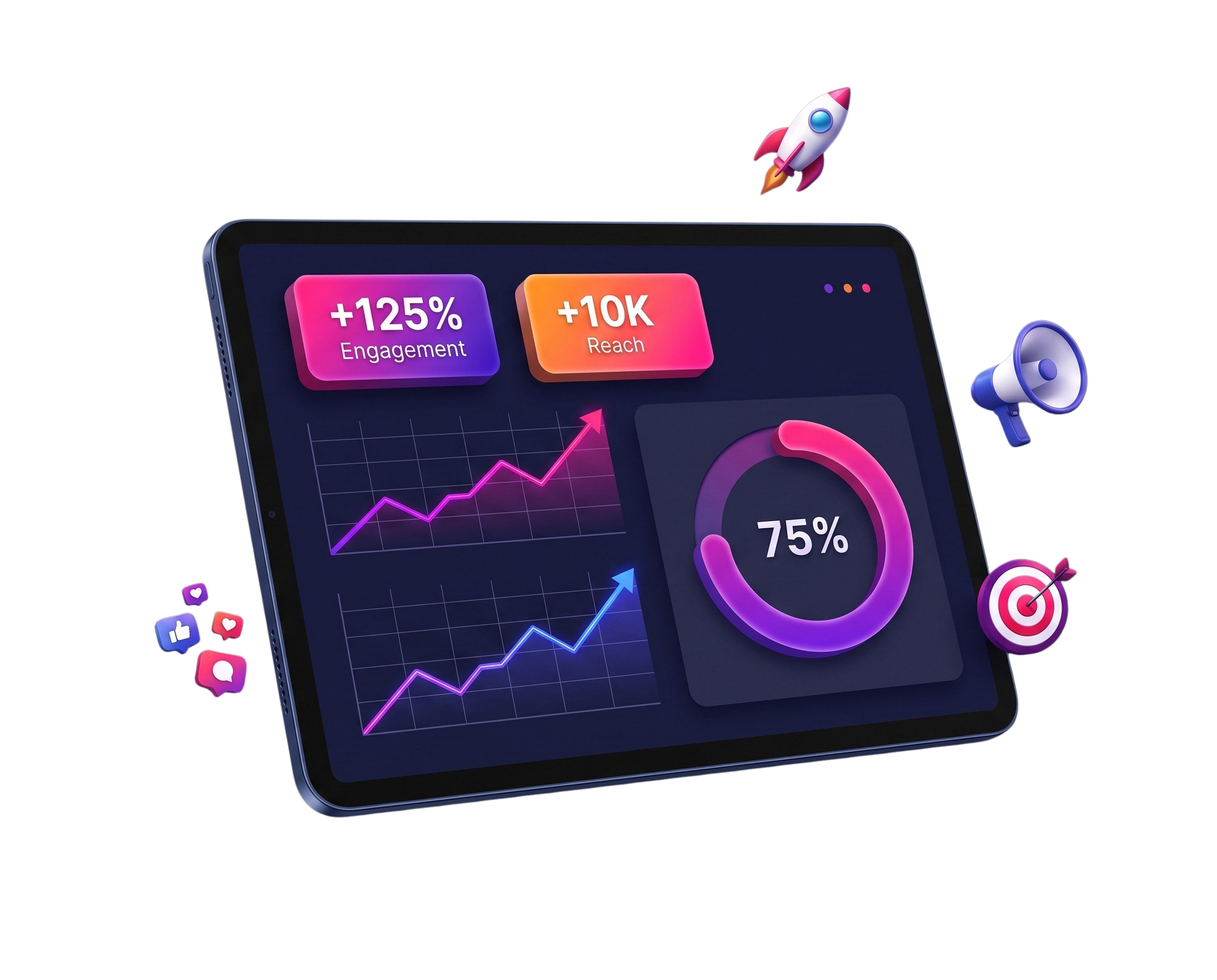 Social media results dashboard